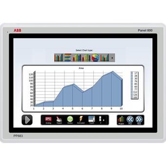 New ABB PP883 Touchscreen panel