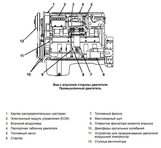 Двигатель Cummins QSX15-C525 для трубоукладчика ЧЕТРА ТГ-511